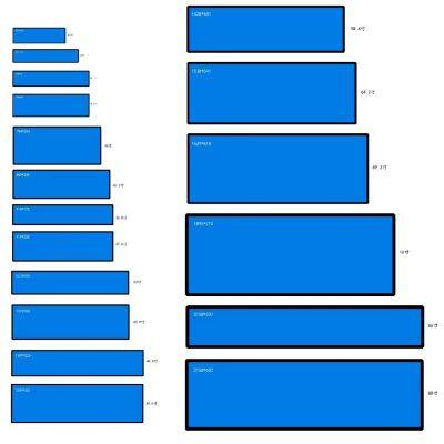 88 Inch Capacitive Touch Screen Long Strip Advertising Screen HD LCD Screen Touch Query Integrated Machine photo-4