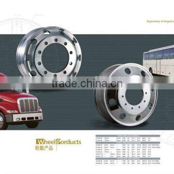 truck wheels of 22.5*7.5