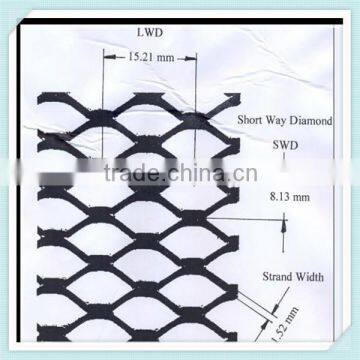 Expanded metal mesh/aluminum expanded metal(really factory)