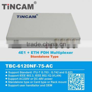 4E1+1ETH PDH Multiplexer photo-3