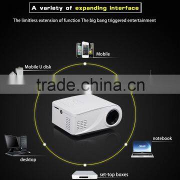 480*320 GC-X6 new cheapest led mini projector planetarium projector