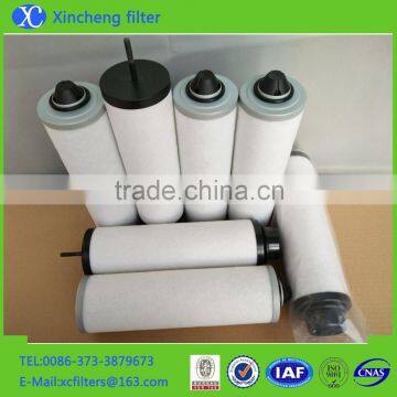 Germany Becker Vacuum Pump Exhaust Air Filter 909505