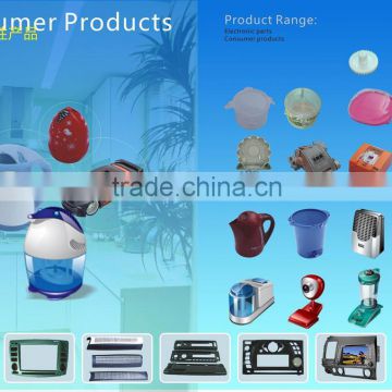 Daily consumer products best selling consumer products innovative consumer products