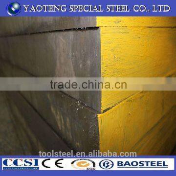 p20/618/1.2311 plastic mold steel/p20 steel plate