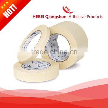 Automotive Masking tape