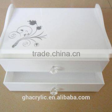 ny Design Clear Acrylic Make up Dispaly Rack ,top Grade Acrylic Display Rack photo-2