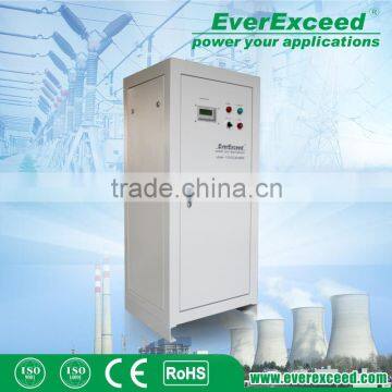 CE/ISO Rugged Phase-controlled Thyristor Technology Solar Battery Charger