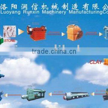 aac brick machine line