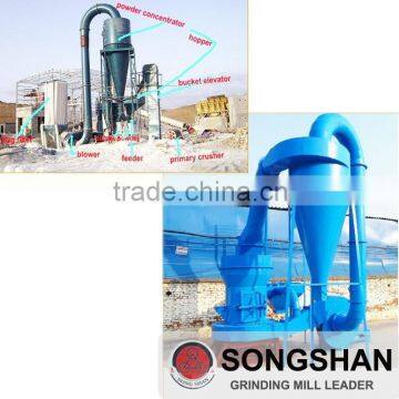 Talc powder production plant