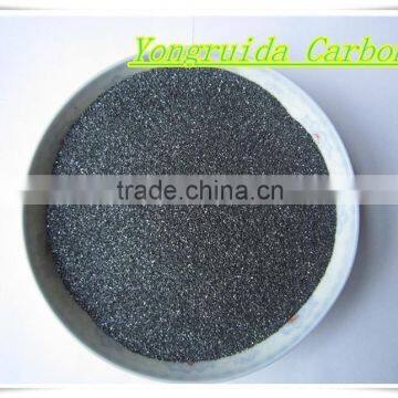 36, 46, 60, 80, 100 Mesh Black Silicon Carbide in Stock for Spot Trading