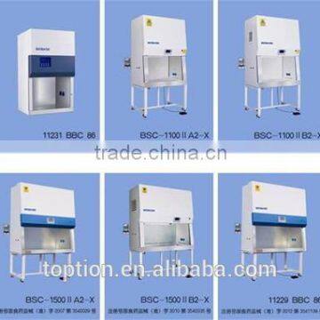 Medical biological safety cabinet with 6 patents                        
                                                                                Supplier's Choice