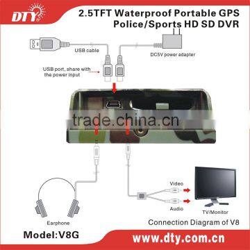 Mini Portable Dvr With Monitor, sd Dvr Recorder ,V8G photo-6