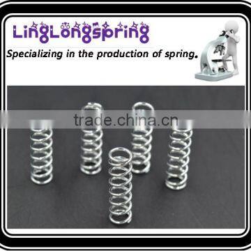 Constant Force Compression Spring photo-2