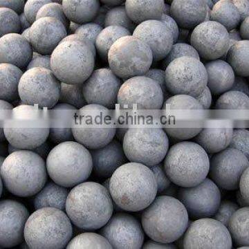 grinding steel media balls