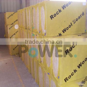 rock wool panel