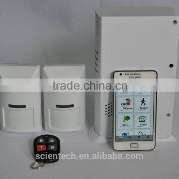 Smart Alarm Smart Home