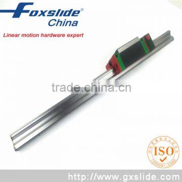 Wholesale 25mm Linear Guide for Machinery Competitive Price photo-4