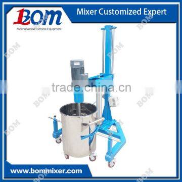 High Speed Dispersing Mixer