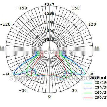 168w AC85-265V 16800lm Pure White 6000k CE/ROHS Street Light Led photo-2