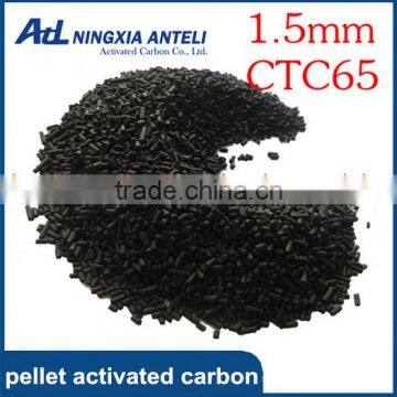 activated carbon buyers