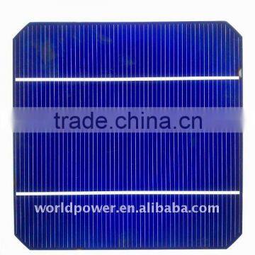 18% High Efficiency Mono & Poly Solar Cell