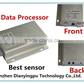 Ultrasonic Level Sensors for Diesel,petrol,crude Tank Level MeasuringUltrasonic Fuel Level DetectorVehicle Fuel Level Sensor photo-4