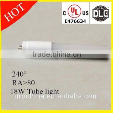 End Cap Driver 4ft 18w Led Tube ul Tube8 Xxx Animal Video Led Tub