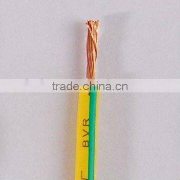 House Appliance PVC Jacket Electrical Wire photo-4