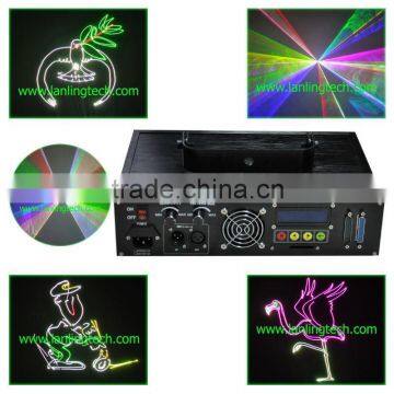 sd card laser RGB ILDA light