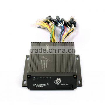 Mobile DVR Wireless Industrial Grade 3G WCDMA IN CCTV DVR photo-4