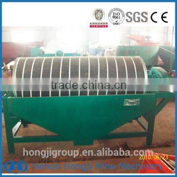 magnetite wet magnetic separator manufacturer in China