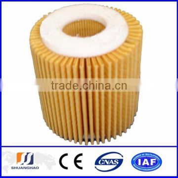 Direct Manufacturer car diesel engine oil filter