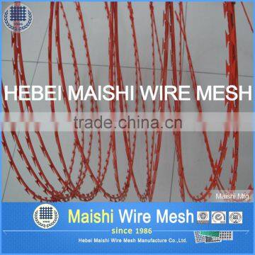 PVC Coated Concertina Wire photo-5