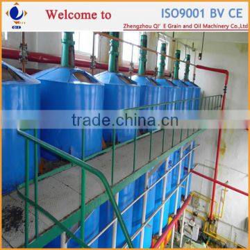 Crude Sunflower Oil Price photo-2