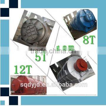 2015 Up-dated Easy Installtion Rubber To Oil Refinery Pyrolisis Machinery 15TPD photo-4