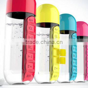 New Creative Daily Pill Box Organizer Bottle Outdoor Travel Water Bottle photo-2