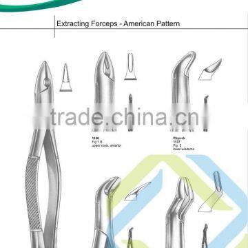 Tooth Extracting Forceps / Tooth remover forceps