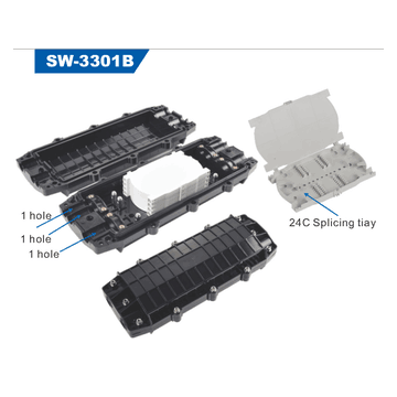 fiber optic splice closure