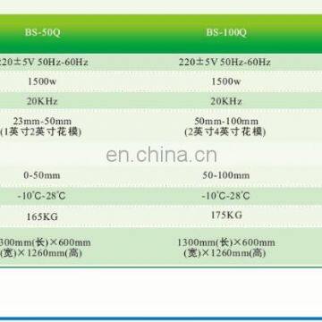 Ultrasonic Lace Sewing Machine at Best Price in Shanghai photo-3