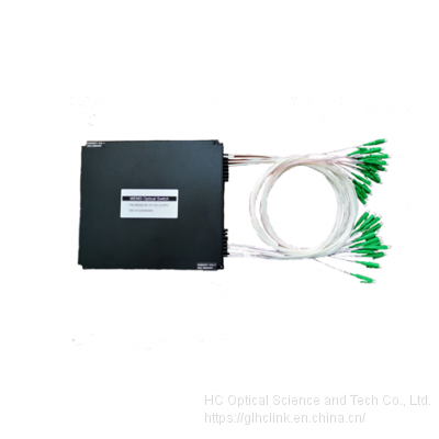 16×16 MEMS matrix optical switch module ,Other channels can be customized