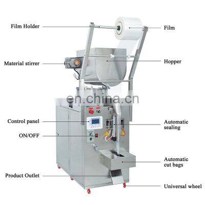 Low Cost Honey Sweet Chili Sauce Soybean Paste Packaging Machine With Stirring Function photo-4