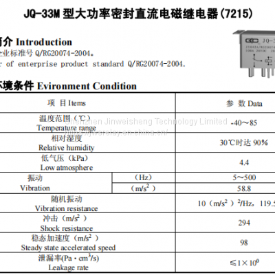 Two Sets of Conversion for Ultra Small and High-power DC Sealed Electromagnetic Relays JQ-33M photo-2