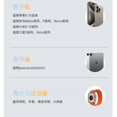 20000mAh Ultra Large Capacity, Compact and Portable Mobile Mini Built-in Cable, Bidirectional Fast Charging Power Bank photo-5
