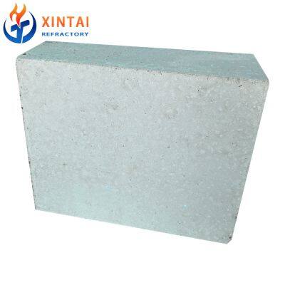 2025 New Design Premium Composite Bricks for Converter Furnace Applications High Fire Resistance Hot Selling