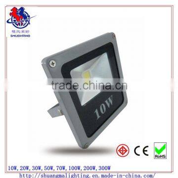 High Luminous Efficacy 50W LED Flood Light With CE&RoHS photo-6