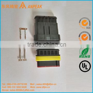 Wholesale durable cable splicing wire connectors