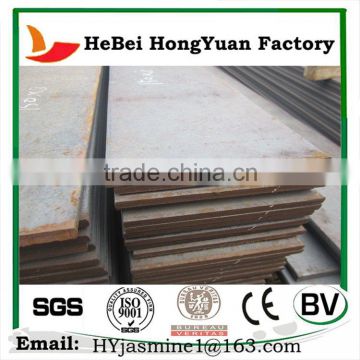 Steel Flat Bar,Steel Plate,Hot Rolled Steel Coil Manufactures