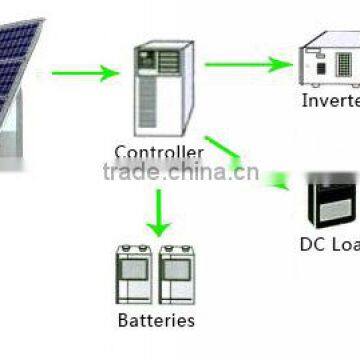 High Quality Cheap Price 8KW Off Grid Solar Power System for Home, Home Solar Systems photo-4