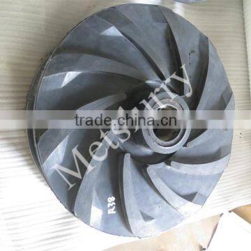Rubber Slurry Pump Impeller With Erosive Resistance photo-5