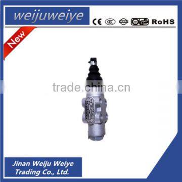 High Quality And New Limit Valve Switch XQF22